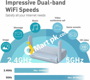 Beryl (Gl-Mt1300) Gigabit Dual-Band Wifi | Pocket-Sized Travel Router With Microsd Slot Usb3.0